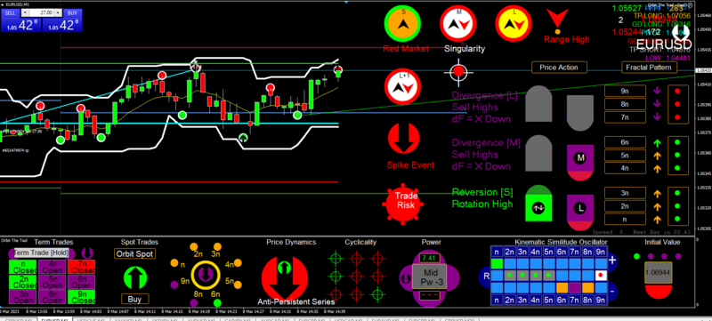 trade6continutation3.PNG