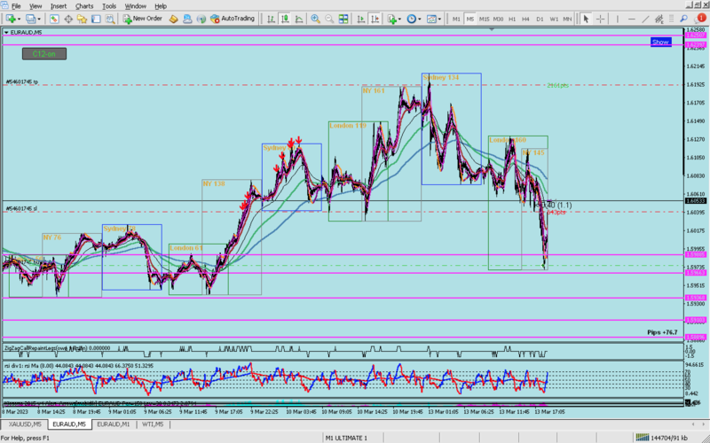 locked 65 pips.png
