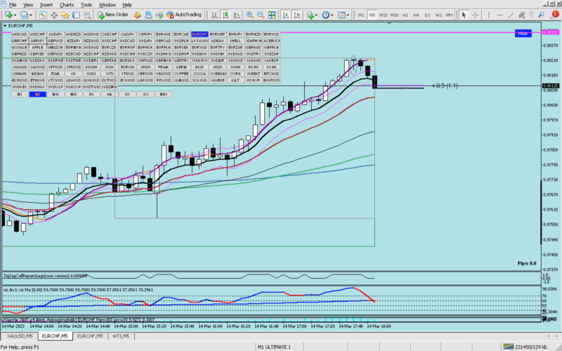 eurchf1.png