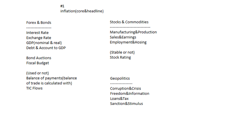 Fundamentals.png