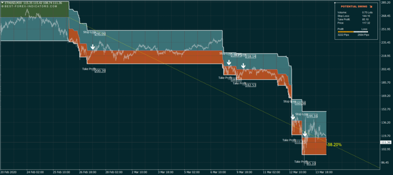 ETHUSD-Cryptocurrency-Trading-System.png