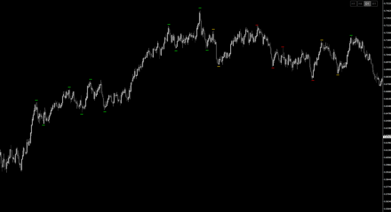 NZDUSD.PNG