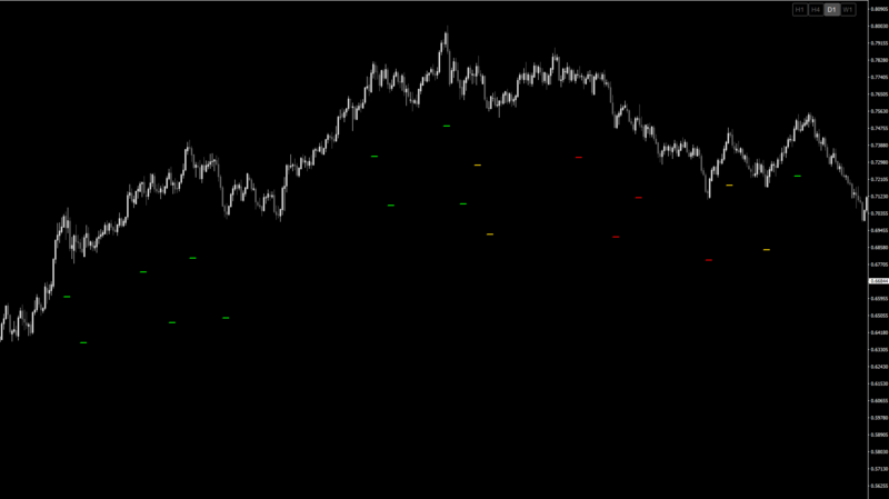 AUDUSD.PNG