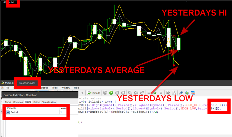 correct adr forwarded