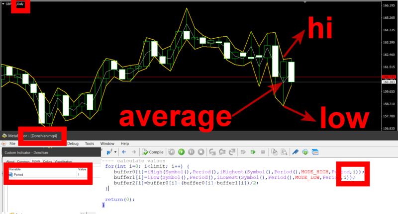 correct adr