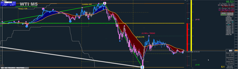 2023-03-18 WTI.png