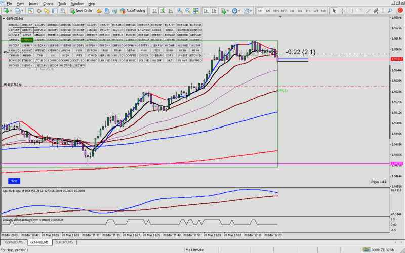gbpnzd second.png