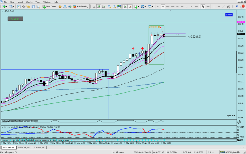 nzdchf.png