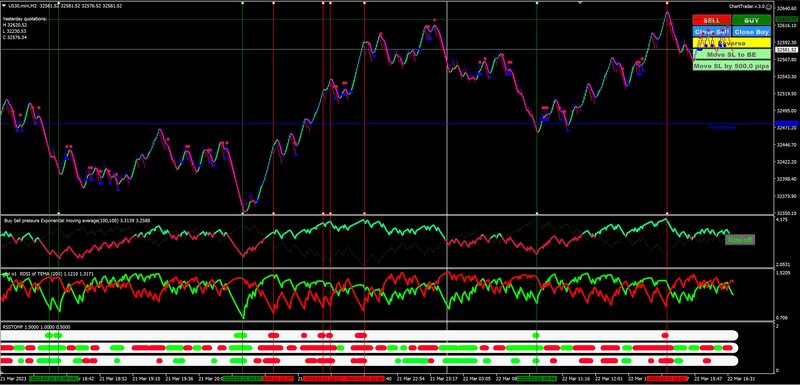 multi OBOS oscillator test.jpg
