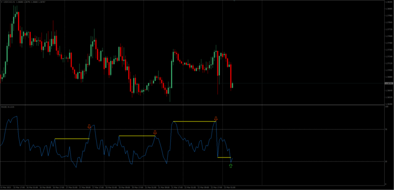 RSI.png
