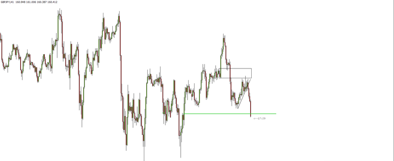 [GBPJPY,H1].png