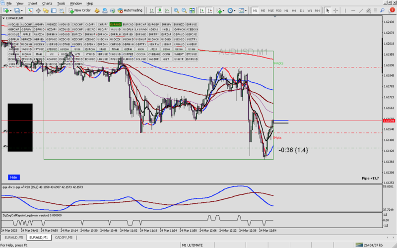 ea easy 10 pips.png