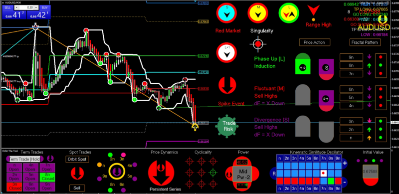 trade continuarion.PNG