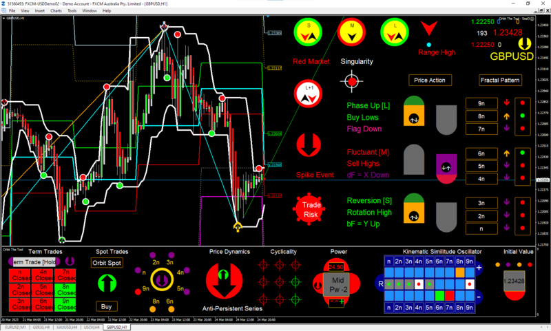 OrbitTheTool_FXCM.png