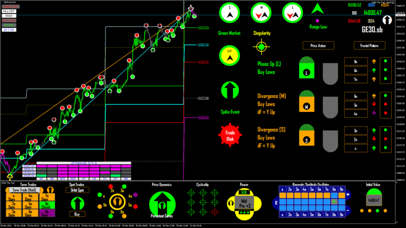 GE30.sb M15 2023.03.31 03.36.19 (Manual).png