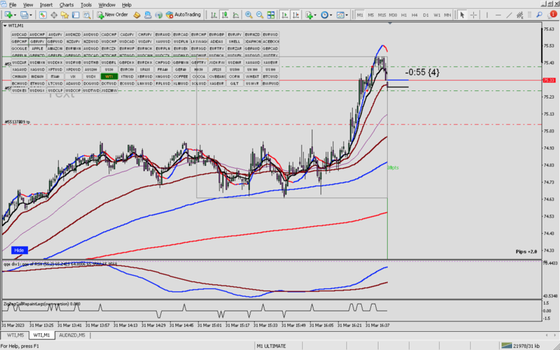 wti.png