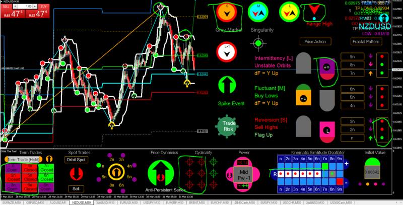Inverse on Trade4.PNG