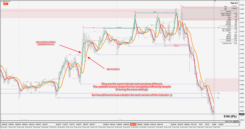 dpwma & jma indicators.png