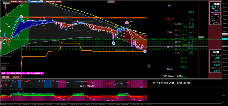 US30M5test2.png