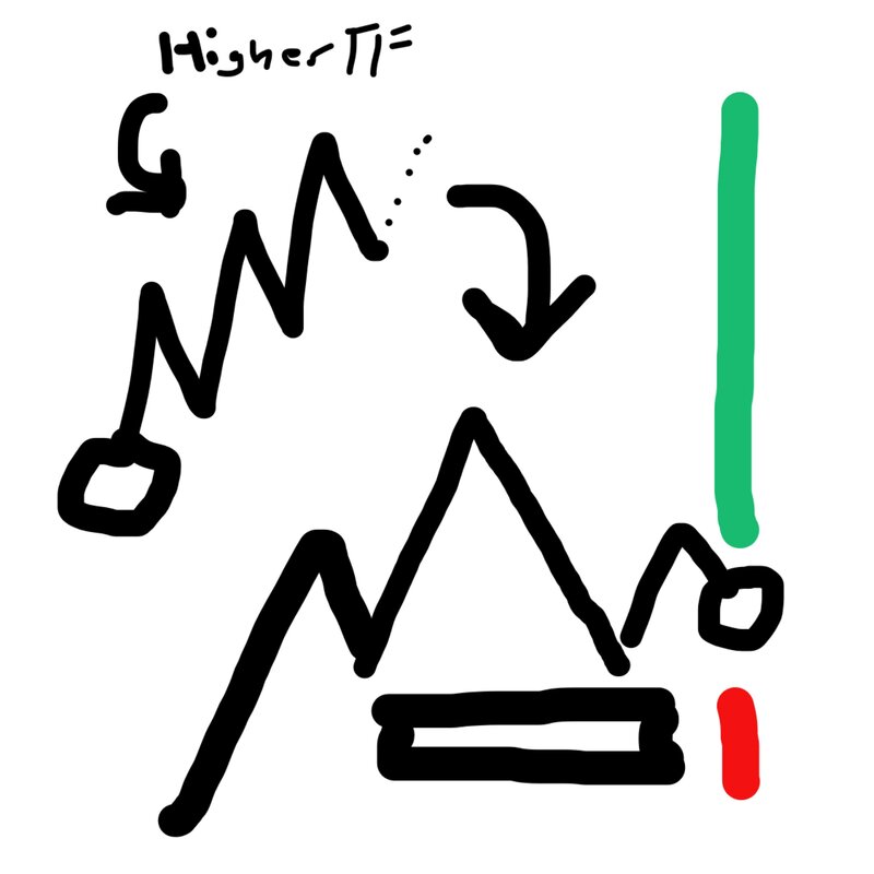 34734C74-B87E-4C2E-9495-86A7A208995A.jpeg
