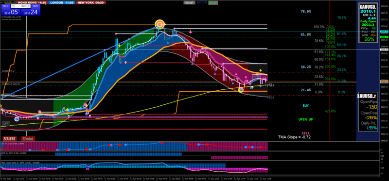 XAUUSD..rM5.png