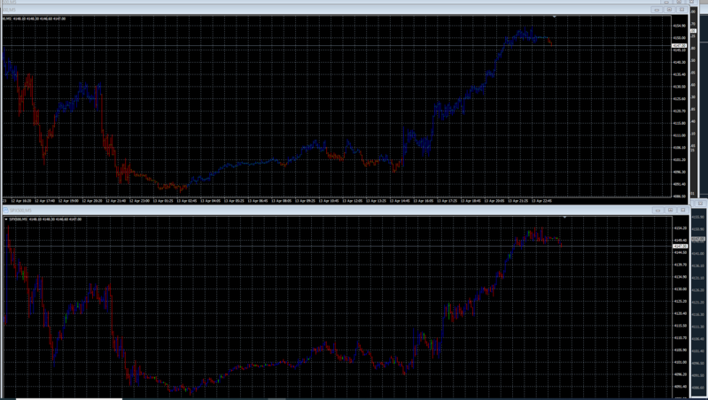 gann v default.png