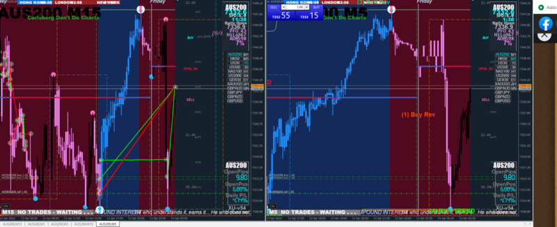 2. Price moves up.png