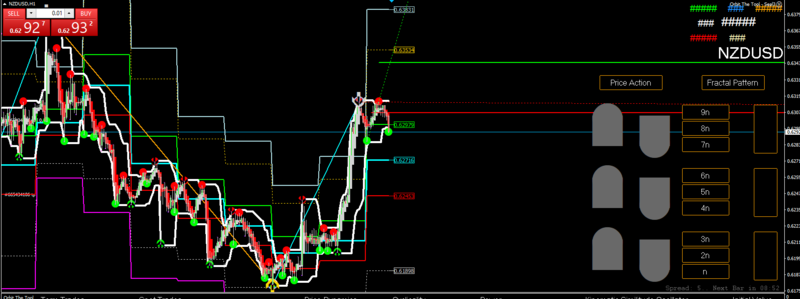 TradeH1perspective.PNG