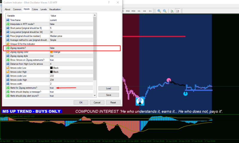 Elliot Wave.png