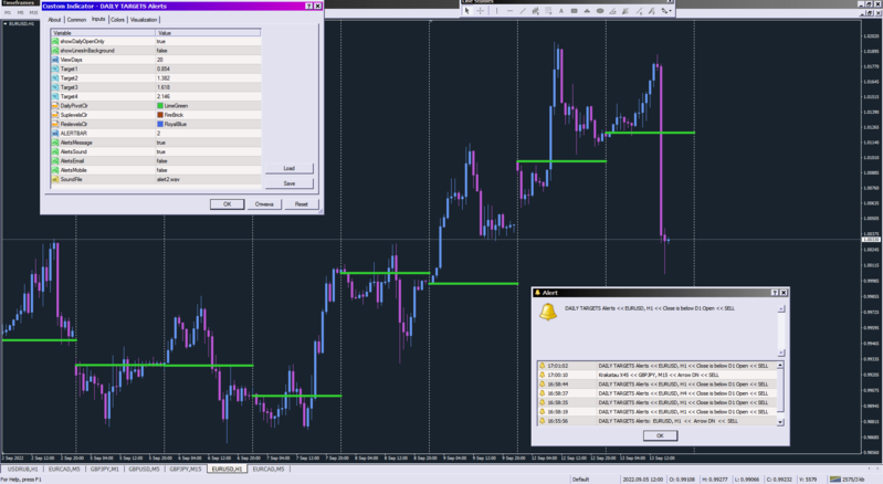 DAILY TARGETS Alerts_13-09-2022.png