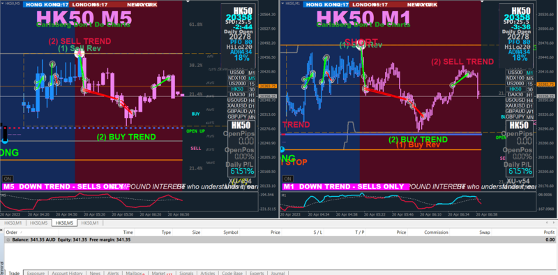 Scalping HK50 M5M1.png