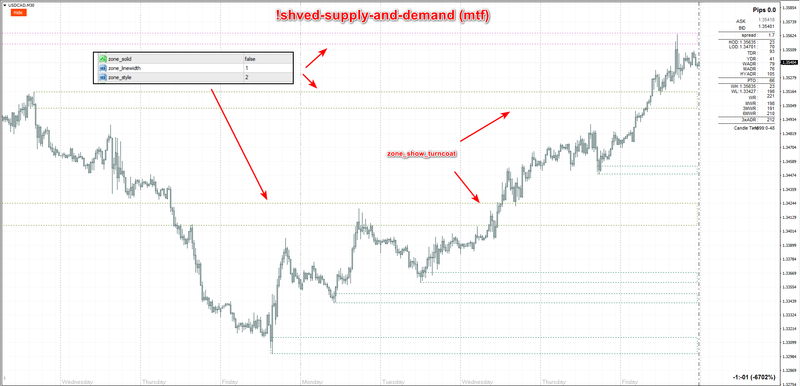 Supply and Demand ahtf #3.png