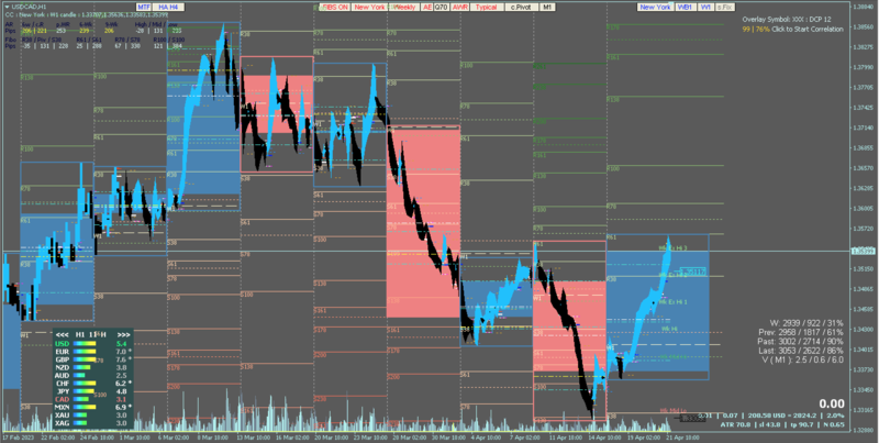 Screen Shot 2023-04-23 at 7.02.54 PM.png
