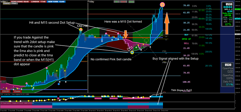 US30M15buy.png