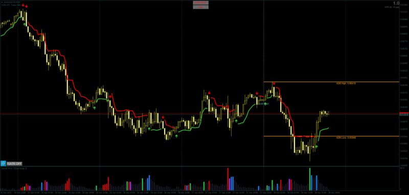 AUDUSD.FXM30.png