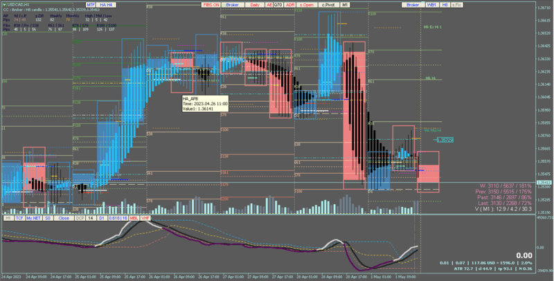 Screen Shot 2023-05-01 at 9.58.22 PM.png