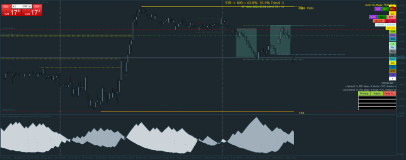GBPUSD15m.png