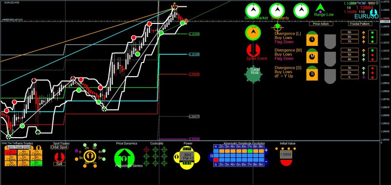 EURUSD M30 2023.04.25 07.02.32 (Open).jpg