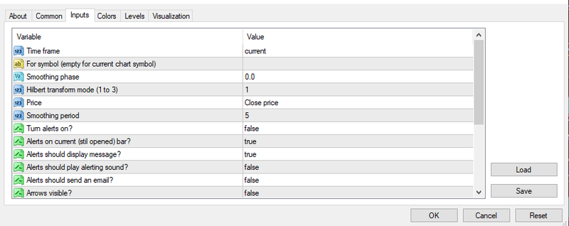 Adaptive Gann High-Low activator Settings.png