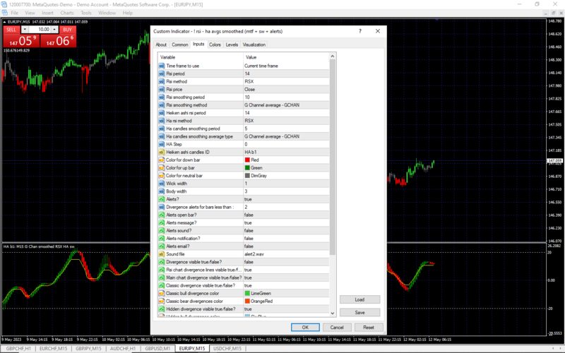 rsi ha.png