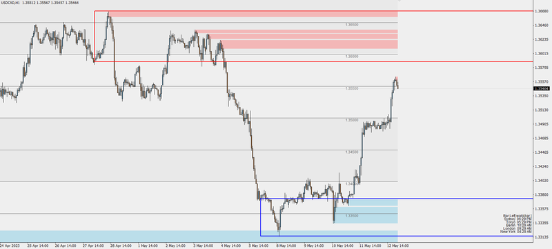USDCAD2.png