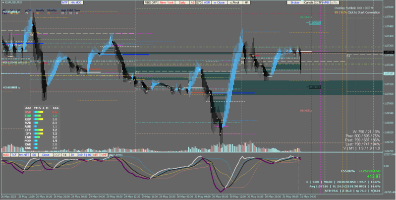 Screen Shot 2023-05-31 at 9.35.13 AM.png