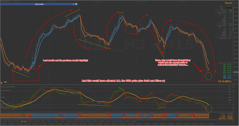 DXY #1.png