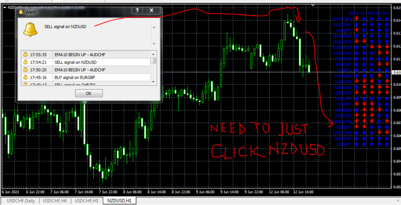 FOREX STATION CLICK PAIR.PNG