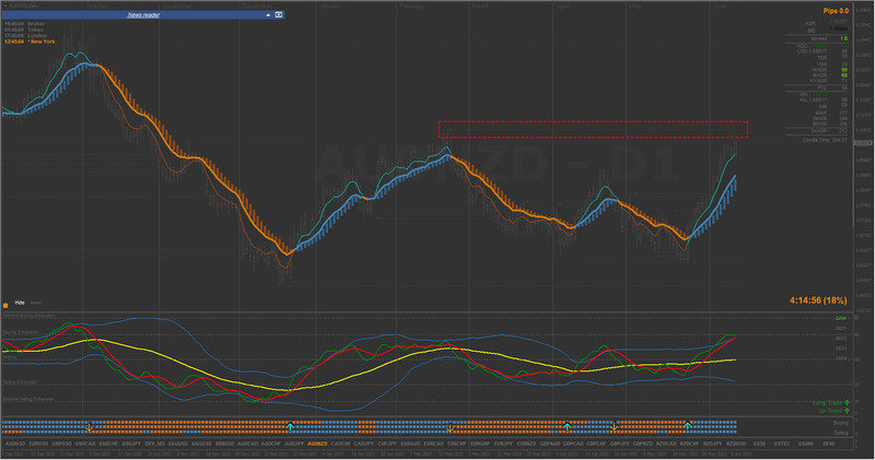 AUDNZD #1.png