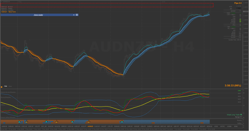 AUDNZD #2.png