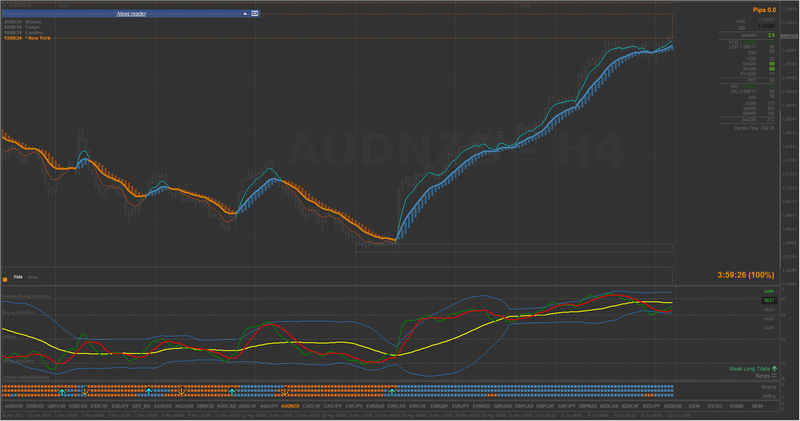 AUDNZD #4.png