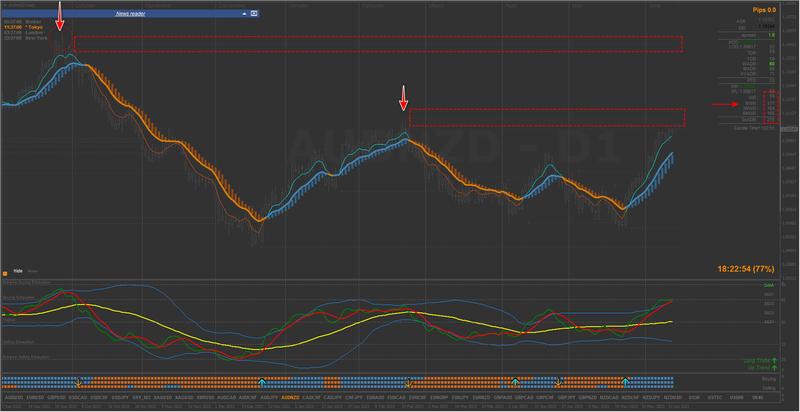 AUDNZD #5.png