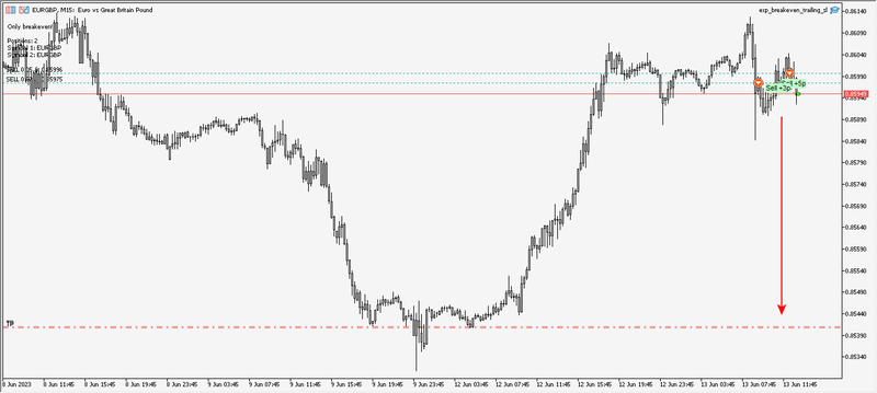 Eurgbp #4.png