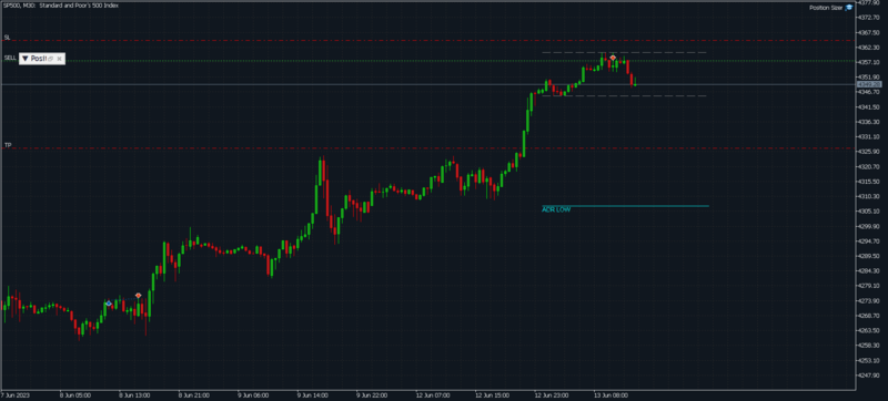 SP500M30.png